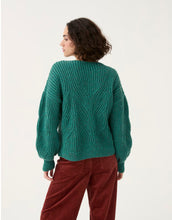 Load image into Gallery viewer, Button Cuff Sweater Knitting Pattern
